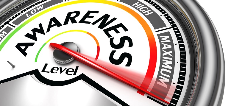 Retargeting